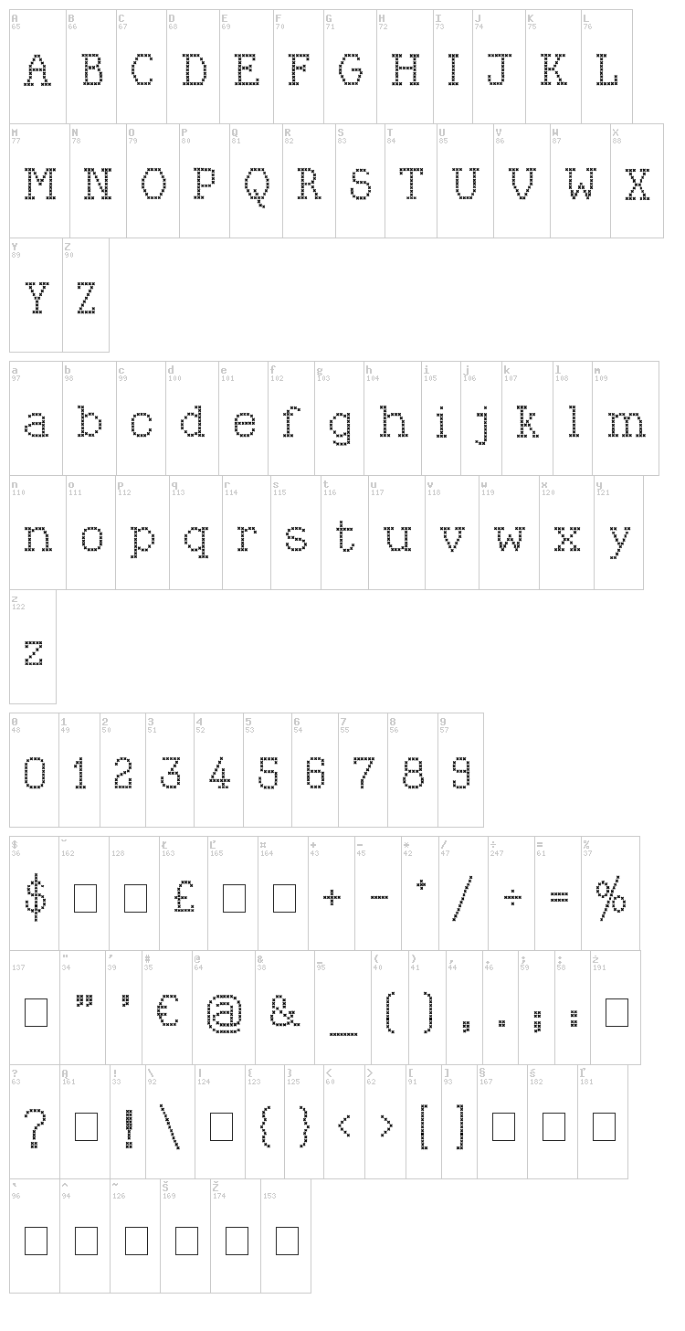 Kingthings Xstitch font map